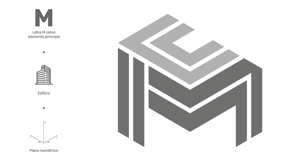 Retícula logo SICAM